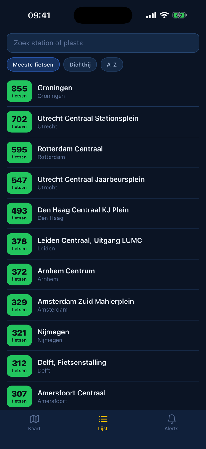 Lijst met stallingen gesorteerd op aantal fietsen